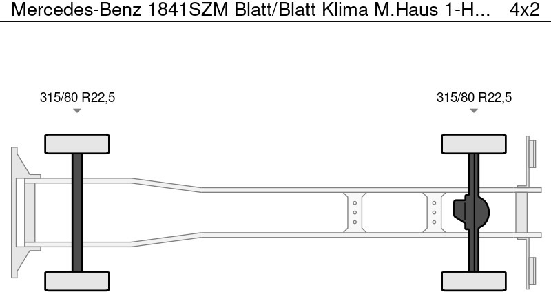 Mercedes-Benz 1841SZM Blatt/Blatt Klima M.Haus 1-Hand - Kiper: slika Mercedes-Benz 1841SZM Blatt/Blatt Klima M.Haus 1-Hand - Kiper Mercedes-Benz 1841SZM Blatt/Blatt Klima M.Haus 1-Hand - Kiper: slika Mercedes-Benz 1841SZM Blatt/Blatt Klima M.Haus 1-Hand - Kiper