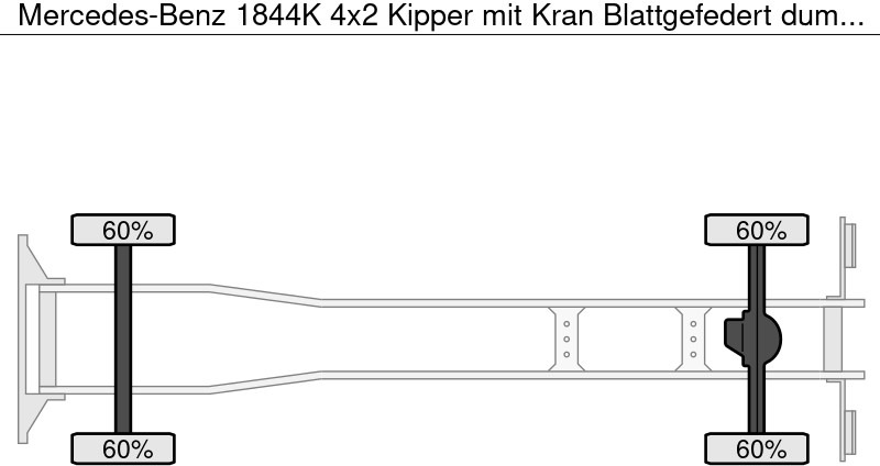 Kiper, Kamion s kranom Mercedes-Benz 1844K 4x2 Kipper mit Kran Blattgefedert: slika Kiper, Kamion s kranom Mercedes-Benz 1844K 4x2 Kipper mit Kran Blattgefedert