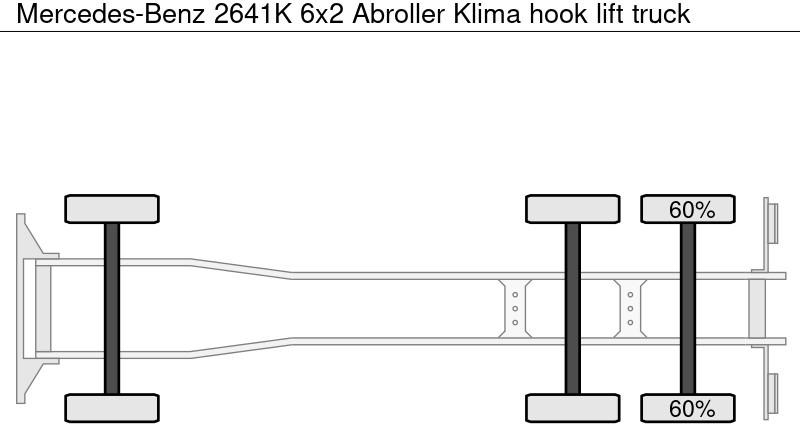 Kamion s kukastom dizalicom Mercedes-Benz 2641K 6x2 Abroller Klima: slika Kamion s kukastom dizalicom Mercedes-Benz 2641K 6x2 Abroller Klima