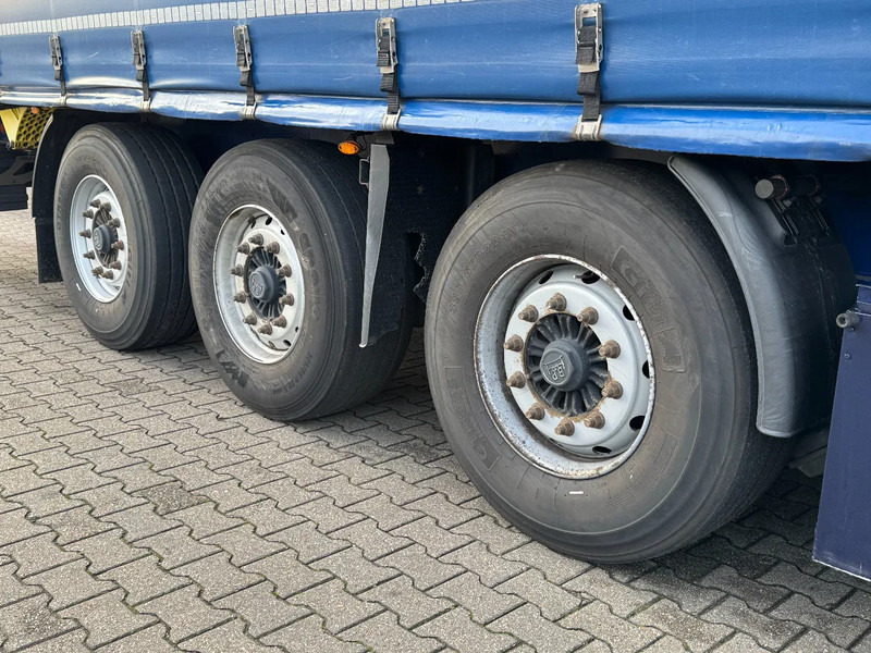 Poluprikolica s ceradom Kögel Schuifzeil met Coil / BPW-Disc / Lift-as: slika Poluprikolica s ceradom Kögel Schuifzeil met Coil / BPW-Disc / Lift-as