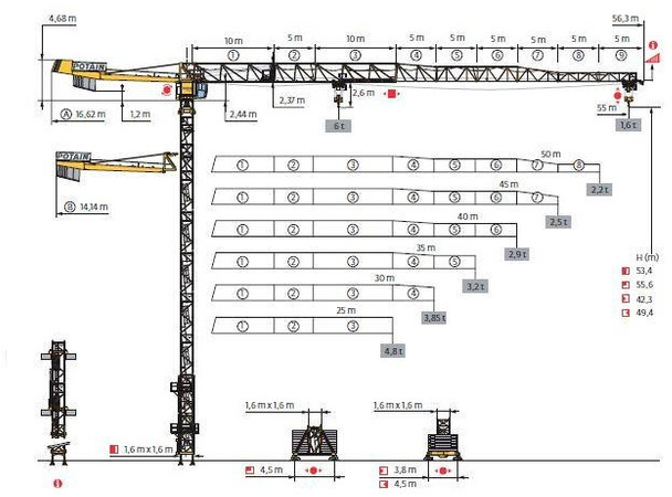 Potain MDT 128 - Toranjska dizalica: slika Potain MDT 128 - Toranjska dizalica Potain MDT 128 - Toranjska dizalica: slika Potain MDT 128 - Toranjska dizalica