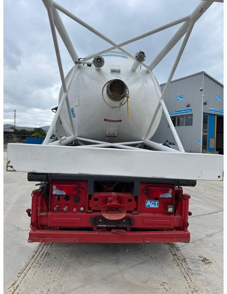 MAN TGS 32 - 440 - Utovarivač s proklizavajućim upravljanjem: slika MAN TGS 32 - 440 - Utovarivač s proklizavajućim upravljanjem MAN TGS 32 - 440 - Utovarivač s proklizavajućim upravljanjem: slika MAN TGS 32 - 440 - Utovarivač s proklizavajućim upravljanjem