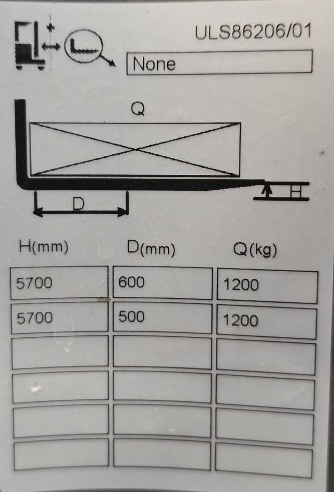 Novi Regalni viličar UniCarriers ULS 120 DTFVXC 570: slika Novi Regalni viličar UniCarriers ULS 120 DTFVXC 570 Novi Regalni viličar UniCarriers ULS 120 DTFVXC 570: slika Novi Regalni viličar UniCarriers ULS 120 DTFVXC 570