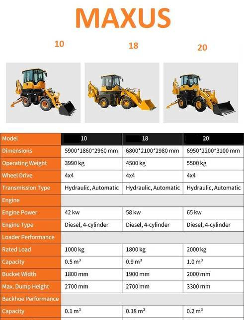 Zakup  NEW MAXUS Krab 4x4x4 Backhoe Loader Warranty  НОВА Копарко-Навантажувач MAXUS Krab 4x4x4 Гарантія  NOWA Koparko Ładowarka MAXUS Krab 4x4x4 Gwarancja NEW MAXUS Krab 4x4x4 Backhoe Loader Warranty  НОВА Копарко-Навантажувач MAXUS Krab 4x4x4 Гарантія  NOWA Koparko Ładowarka MAXUS Krab 4x4x4 Gwarancja: slika Zakup  NEW MAXUS Krab 4x4x4 Backhoe Loader Warranty  НОВА Копарко-Навантажувач MAXUS Krab 4x4x4 Гарантія  NOWA Koparko Ładowarka MAXUS Krab 4x4x4 Gwarancja NEW MAXUS Krab 4x4x4 Backhoe Loader Warranty  НОВА Копарко-Навантажувач MAXUS Krab 4x4x4 Гарантія  NOWA Koparko Ładowarka MAXUS Krab 4x4x4 Gwarancja