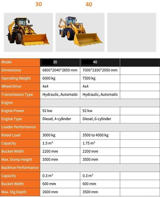 Zakup  NEW MAXUS Krab 4x4x4 Backhoe Loader Warranty  НОВА Копарко-Навантажувач MAXUS Krab 4x4x4 Гарантія  NOWA Koparko Ładowarka MAXUS Krab 4x4x4 Gwarancja NEW MAXUS Krab 4x4x4 Backhoe Loader Warranty  НОВА Копарко-Навантажувач MAXUS Krab 4x4x4 Гарантія  NOWA Koparko Ładowarka MAXUS Krab 4x4x4 Gwarancja: slika Zakup  NEW MAXUS Krab 4x4x4 Backhoe Loader Warranty  НОВА Копарко-Навантажувач MAXUS Krab 4x4x4 Гарантія  NOWA Koparko Ładowarka MAXUS Krab 4x4x4 Gwarancja NEW MAXUS Krab 4x4x4 Backhoe Loader Warranty  НОВА Копарко-Навантажувач MAXUS Krab 4x4x4 Гарантія  NOWA Koparko Ładowarka MAXUS Krab 4x4x4 Gwarancja