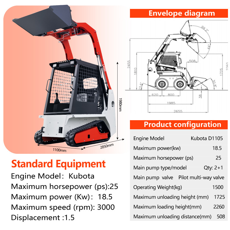 LADYS LA670 Mini Small Skid Steer Loader Compact Track Diesel Mini Skid Steer Loader For Sale With Small Mini Skid Steer Attachments 4 In 1 Bucket - Mini utovarivač: slika LADYS LA670 Mini Small Skid Steer Loader Compact Track Diesel Mini Skid Steer Loader For Sale With Small Mini Skid Steer Attachments 4 In 1 Bucket - Mini utovarivač LADYS LA670 Mini Small Skid Steer Loader Compact Track Diesel Mini Skid Steer Loader For Sale With Small Mini Skid Steer Attachments 4 In 1 Bucket - Mini utovarivač: slika LADYS LA670 Mini Small Skid Steer Loader Compact Track Diesel Mini Skid Steer Loader For Sale With Small Mini Skid Steer Attachments 4 In 1 Bucket - Mini utovarivač
