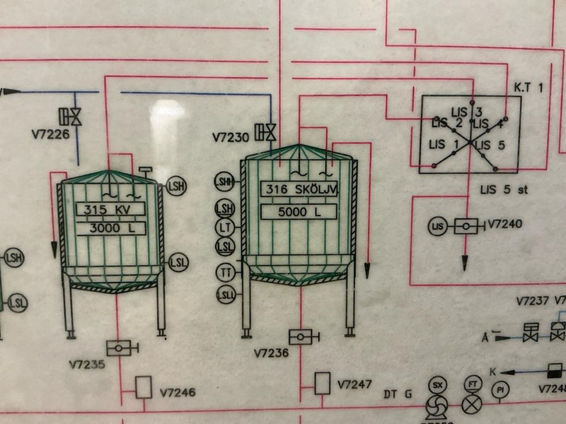 Jahala DTI5000 - Oprema za prehrambenu industriju: slika Jahala DTI5000 - Oprema za prehrambenu industriju Jahala DTI5000 - Oprema za prehrambenu industriju: slika Jahala DTI5000 - Oprema za prehrambenu industriju