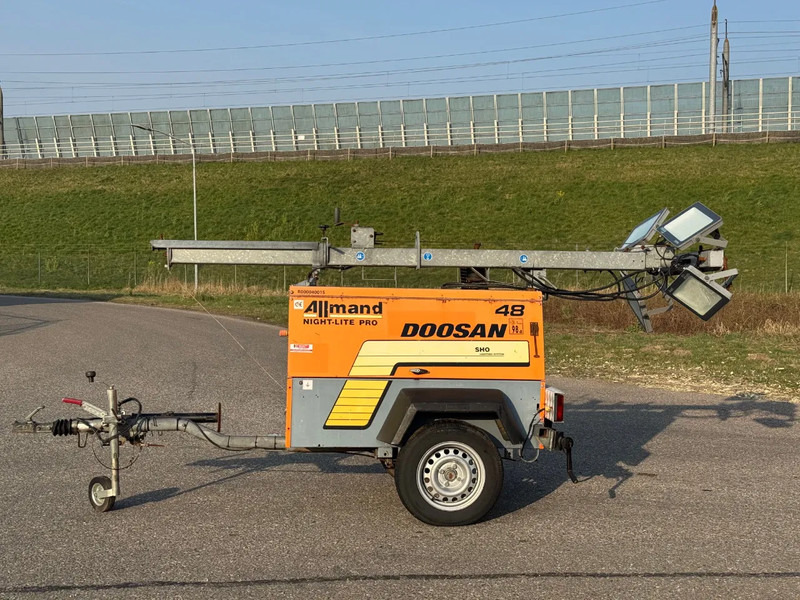 Doosan Allmand Night-Light Pro mobiele lichtmast LED - Rasvjetni stup: slika Doosan Allmand Night-Light Pro mobiele lichtmast LED - Rasvjetni stup Doosan Allmand Night-Light Pro mobiele lichtmast LED - Rasvjetni stup: slika Doosan Allmand Night-Light Pro mobiele lichtmast LED - Rasvjetni stup