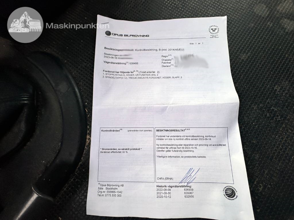 Zakup Scania R 114  Scania R 114: slika Zakup Scania R 114  Scania R 114