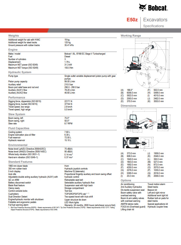 BOBCAT E50Z - Bager: slika BOBCAT E50Z - Bager BOBCAT E50Z - Bager: slika BOBCAT E50Z - Bager