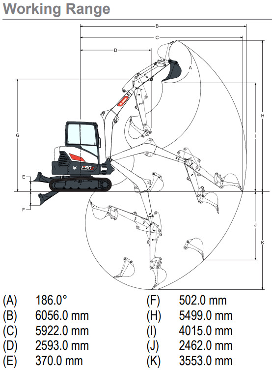 BOBCAT E50Z - Bager: slika BOBCAT E50Z - Bager BOBCAT E50Z - Bager: slika BOBCAT E50Z - Bager