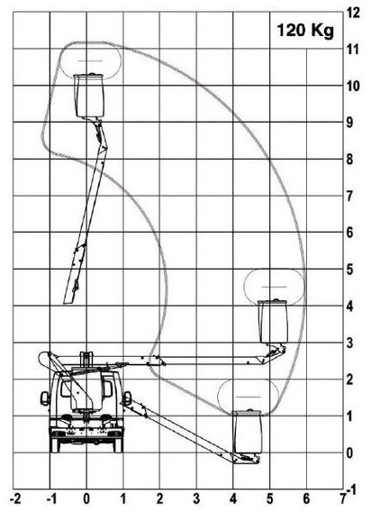 Usado Topy 11.1 sobre FORD TRANSIT CC FT3500 - Podizna platforma montirana na kamion: slika Usado Topy 11.1 sobre FORD TRANSIT CC FT3500 - Podizna platforma montirana na kamion Usado Topy 11.1 sobre FORD TRANSIT CC FT3500 - Podizna platforma montirana na kamion: slika Usado Topy 11.1 sobre FORD TRANSIT CC FT3500 - Podizna platforma montirana na kamion