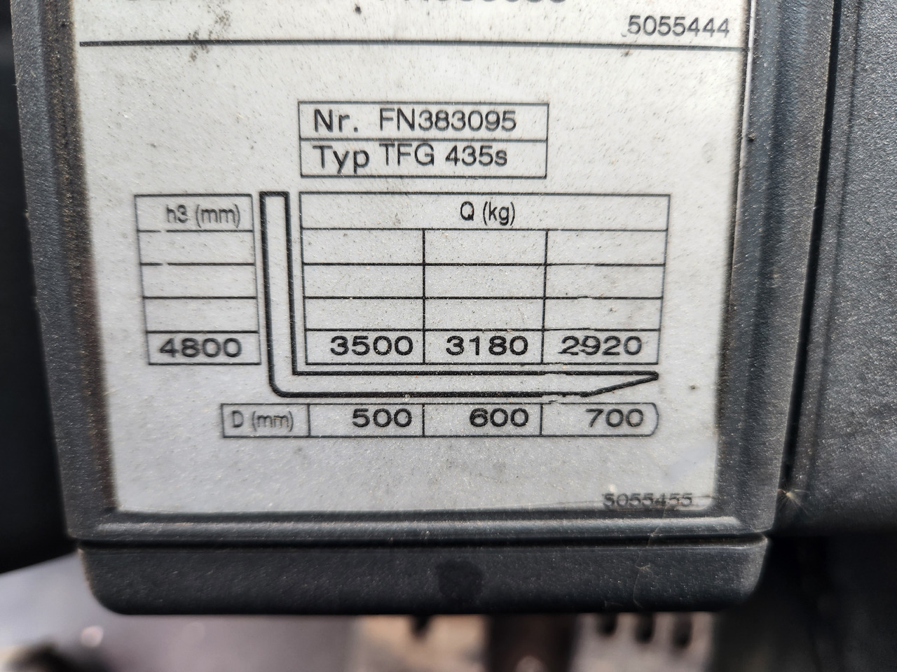 JUGHEINRICH TFG435s - Plinski viličar: slika JUGHEINRICH TFG435s - Plinski viličar JUGHEINRICH TFG435s - Plinski viličar: slika JUGHEINRICH TFG435s - Plinski viličar