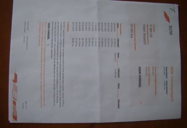 Ford TRANSIT SKRZYNIA - Dostavno vozilo s ravnom platformom: slika Ford TRANSIT SKRZYNIA - Dostavno vozilo s ravnom platformom Ford TRANSIT SKRZYNIA - Dostavno vozilo s ravnom platformom: slika Ford TRANSIT SKRZYNIA - Dostavno vozilo s ravnom platformom