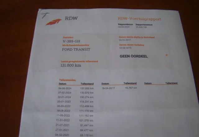 Ford TRANSIT SKRZYNIA - Dostavno vozilo s ravnom platformom: slika Ford TRANSIT SKRZYNIA - Dostavno vozilo s ravnom platformom Ford TRANSIT SKRZYNIA - Dostavno vozilo s ravnom platformom: slika Ford TRANSIT SKRZYNIA - Dostavno vozilo s ravnom platformom