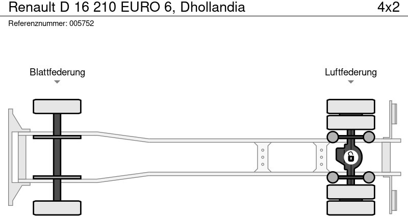 Kamion sandučar Renault D 16 210 EURO 6, Dhollandia: slika Kamion sandučar Renault D 16 210 EURO 6, Dhollandia