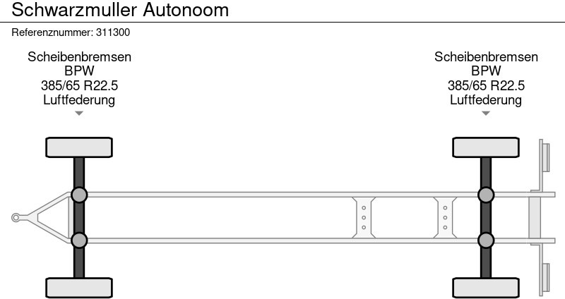 Prikolica plato/ Otvoreni sanduk Schwarzmüller Autonoom: slika Prikolica plato/ Otvoreni sanduk Schwarzmüller Autonoom Prikolica plato/ Otvoreni sanduk Schwarzmüller Autonoom: slika Prikolica plato/ Otvoreni sanduk Schwarzmüller Autonoom