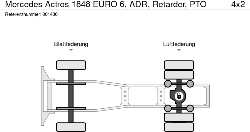 Tegljač Mercedes-Benz Actros 1848 EURO 6, ADR, Retarder, PTO: slika Tegljač Mercedes-Benz Actros 1848 EURO 6, ADR, Retarder, PTO Tegljač Mercedes-Benz Actros 1848 EURO 6, ADR, Retarder, PTO: slika Tegljač Mercedes-Benz Actros 1848 EURO 6, ADR, Retarder, PTO