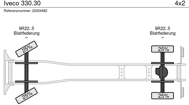 Iveco 330.30 - Transporter kontejnera/ Kamion s izmjenjivim sanducima: slika Iveco 330.30 - Transporter kontejnera/ Kamion s izmjenjivim sanducima Iveco 330.30 - Transporter kontejnera/ Kamion s izmjenjivim sanducima: slika Iveco 330.30 - Transporter kontejnera/ Kamion s izmjenjivim sanducima