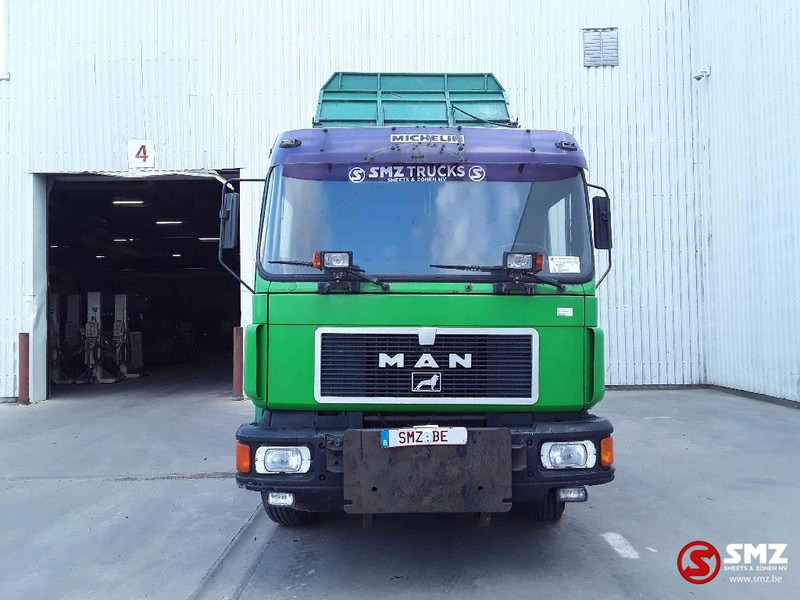 MAN 19.322 - Kiper: slika MAN 19.322 - Kiper MAN 19.322 - Kiper: slika MAN 19.322 - Kiper