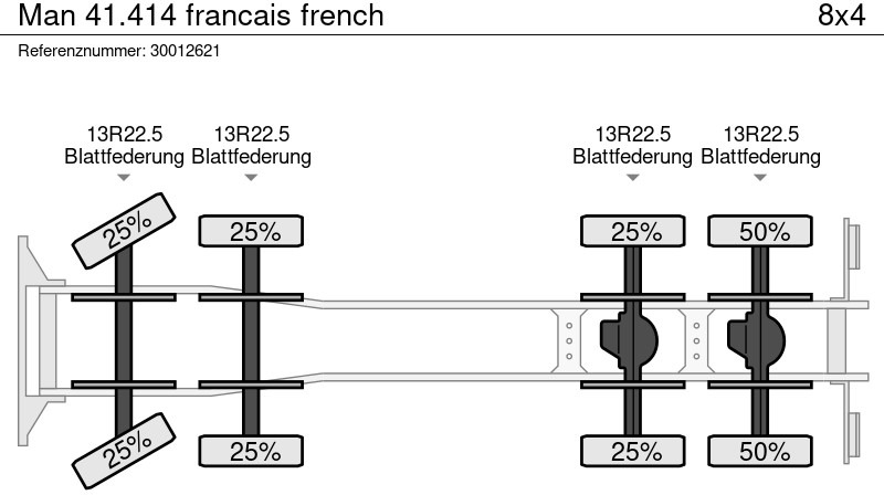 Kiper MAN 41.414 francais french: slika Kiper MAN 41.414 francais french