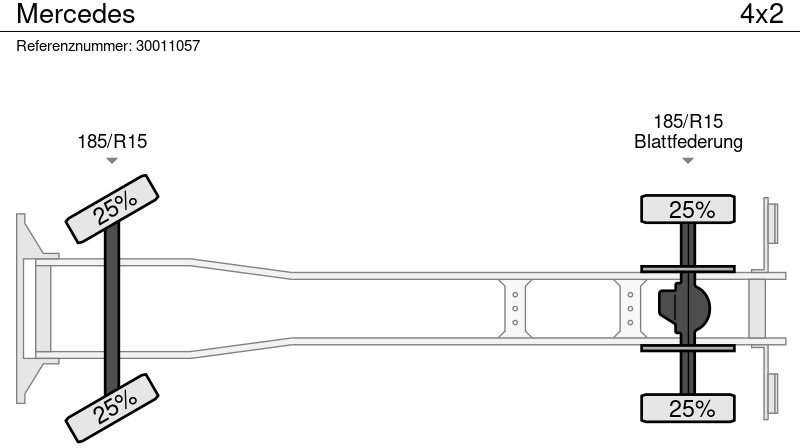Kamion s otvorenim sandukom Mercedes-Benz: slika Kamion s otvorenim sandukom Mercedes-Benz Kamion s otvorenim sandukom Mercedes-Benz: slika Kamion s otvorenim sandukom Mercedes-Benz