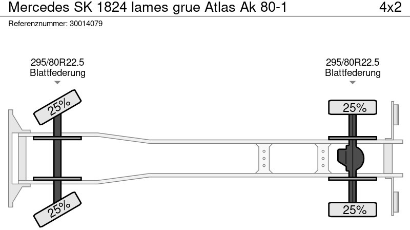 Kiper, Kamion s kranom Mercedes-Benz SK 1824 lames grue Atlas Ak 80-1: slika Kiper, Kamion s kranom Mercedes-Benz SK 1824 lames grue Atlas Ak 80-1 Kiper, Kamion s kranom Mercedes-Benz SK 1824 lames grue Atlas Ak 80-1: slika Kiper, Kamion s kranom Mercedes-Benz SK 1824 lames grue Atlas Ak 80-1