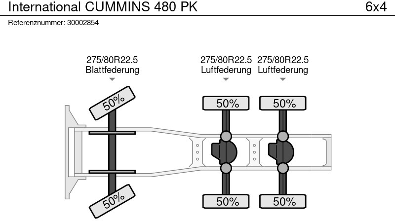 Tegljač International CUMMINS 480 PK: slika Tegljač International CUMMINS 480 PK