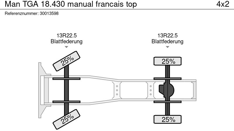 Tegljač MAN TGA 18.430 manual francais top: slika Tegljač MAN TGA 18.430 manual francais top Tegljač MAN TGA 18.430 manual francais top: slika Tegljač MAN TGA 18.430 manual francais top