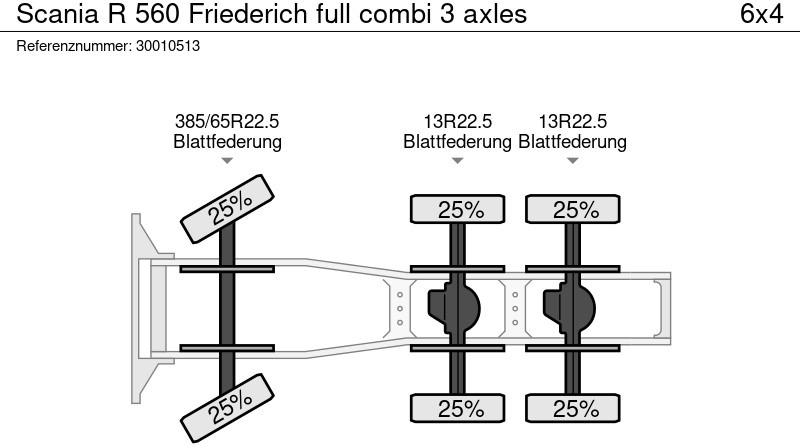 Tegljač Scania R 560 Friederich full combi 3 axles: slika Tegljač Scania R 560 Friederich full combi 3 axles
