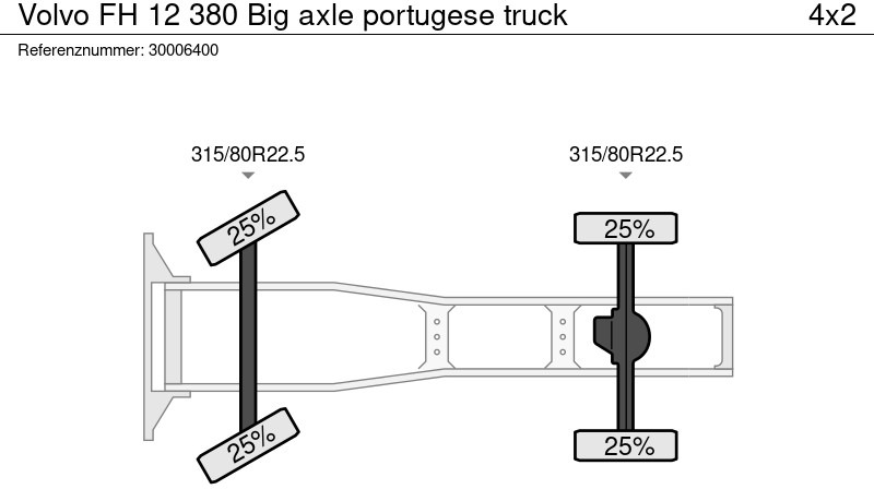 Tegljač Volvo FH 12 380 Big axle portugese truck: slika Tegljač Volvo FH 12 380 Big axle portugese truck