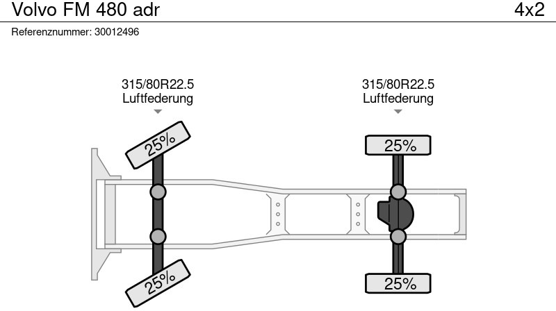 Tegljač Volvo FM 480 adr: slika Tegljač Volvo FM 480 adr Tegljač Volvo FM 480 adr: slika Tegljač Volvo FM 480 adr