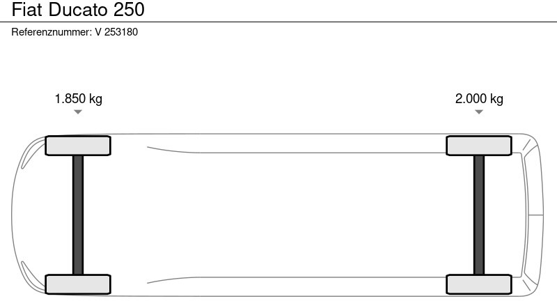 Furgon Fiat Ducato 250: slika Furgon Fiat Ducato 250