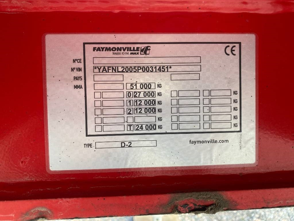 Faymonville siipi adapteri 2+4 - Poluprikolica s niskim utovarivačem: slika Faymonville siipi adapteri 2+4 - Poluprikolica s niskim utovarivačem Faymonville siipi adapteri 2+4 - Poluprikolica s niskim utovarivačem: slika Faymonville siipi adapteri 2+4 - Poluprikolica s niskim utovarivačem