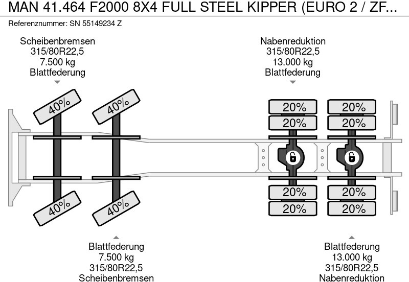 Kiper MAN 41.464 F2000 8X4 FULL STEEL KIPPER (EURO 2 / ZF16 MANUAL GEARBOX / ZF-INTARDER / FULL STEEL SUSPENSION / REDUCTION AXLES): slika Kiper MAN 41.464 F2000 8X4 FULL STEEL KIPPER (EURO 2 / ZF16 MANUAL GEARBOX / ZF-INTARDER / FULL STEEL SUSPENSION / REDUCTION AXLES)