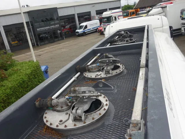 Scania R380 6X2 19200 LITER TANK,MANUAL GEARBOX - Kamion cisterna: slika Scania R380 6X2 19200 LITER TANK,MANUAL GEARBOX - Kamion cisterna Scania R380 6X2 19200 LITER TANK,MANUAL GEARBOX - Kamion cisterna: slika Scania R380 6X2 19200 LITER TANK,MANUAL GEARBOX - Kamion cisterna