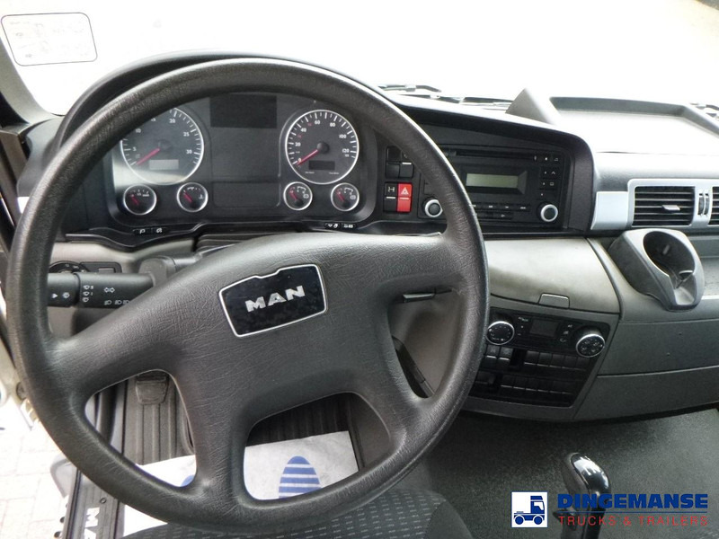 Zakup MAN TGS 19.360 4X2 BBS manual Euro 2 chassis + PTO MAN TGS 19.360 4X2 BBS manual Euro 2 chassis + PTO: slika Zakup MAN TGS 19.360 4X2 BBS manual Euro 2 chassis + PTO MAN TGS 19.360 4X2 BBS manual Euro 2 chassis + PTO