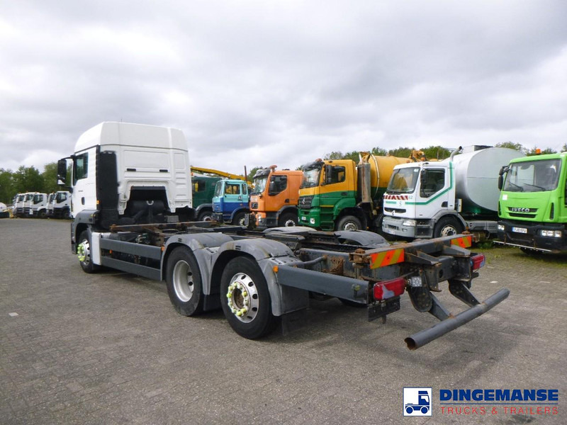 MAN TGS 26.360 Euro 5 6x2 chassis 20 ft + ADR - Kamion-šasija: slika MAN TGS 26.360 Euro 5 6x2 chassis 20 ft + ADR - Kamion-šasija MAN TGS 26.360 Euro 5 6x2 chassis 20 ft + ADR - Kamion-šasija: slika MAN TGS 26.360 Euro 5 6x2 chassis 20 ft + ADR - Kamion-šasija