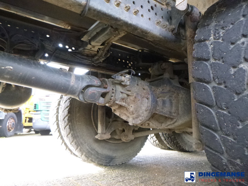 Zakup Mercedes-Benz Arocs 3246 8x4 RHD tipper Mercedes-Benz Arocs 3246 8x4 RHD tipper: slika Zakup Mercedes-Benz Arocs 3246 8x4 RHD tipper Mercedes-Benz Arocs 3246 8x4 RHD tipper