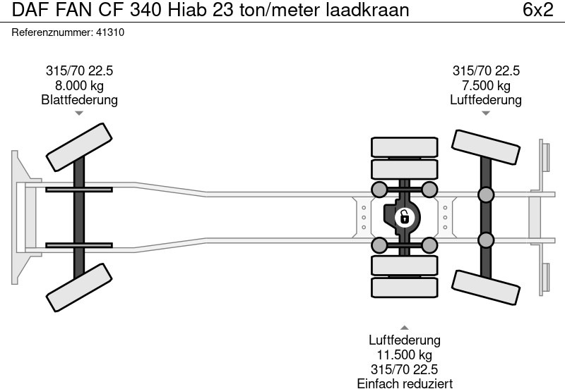 Kamion za odvoz smeća DAF FAN CF 340 Hiab 23 ton/meter laadkraan: slika Kamion za odvoz smeća DAF FAN CF 340 Hiab 23 ton/meter laadkraan