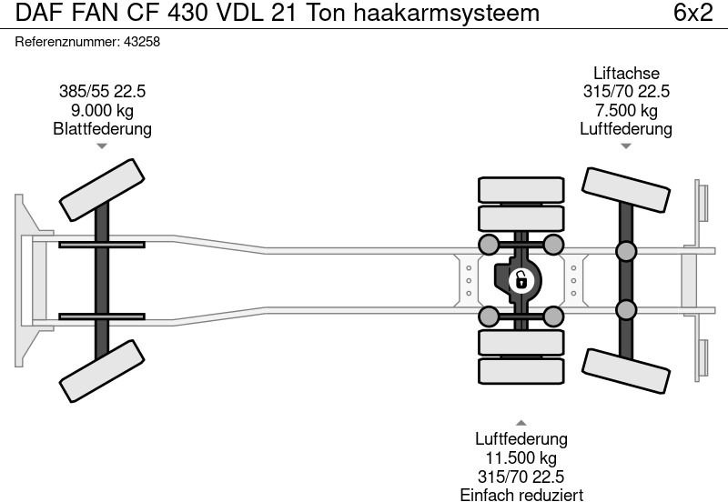 Kamion s kukastom dizalicom DAF FAN CF 430 VDL 21 Ton haakarmsysteem: slika Kamion s kukastom dizalicom DAF FAN CF 430 VDL 21 Ton haakarmsysteem Kamion s kukastom dizalicom DAF FAN CF 430 VDL 21 Ton haakarmsysteem: slika Kamion s kukastom dizalicom DAF FAN CF 430 VDL 21 Ton haakarmsysteem