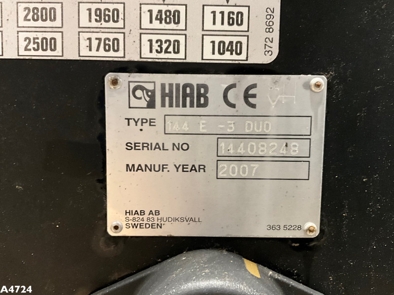 Rolo kontejner Laadplateau met Hiab 14 Tonmeter laadkraan: slika Rolo kontejner Laadplateau met Hiab 14 Tonmeter laadkraan Rolo kontejner Laadplateau met Hiab 14 Tonmeter laadkraan: slika Rolo kontejner Laadplateau met Hiab 14 Tonmeter laadkraan