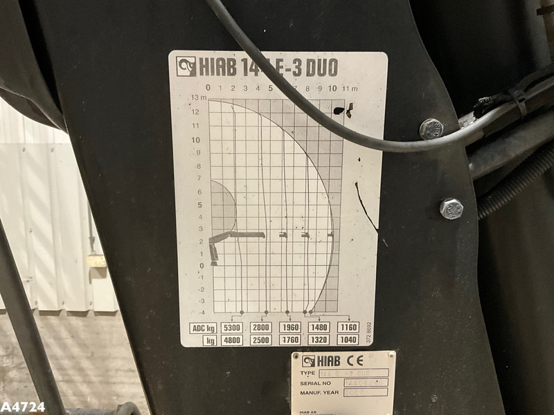 Rolo kontejner Laadplateau met Hiab 14 Tonmeter laadkraan: slika Rolo kontejner Laadplateau met Hiab 14 Tonmeter laadkraan Rolo kontejner Laadplateau met Hiab 14 Tonmeter laadkraan: slika Rolo kontejner Laadplateau met Hiab 14 Tonmeter laadkraan