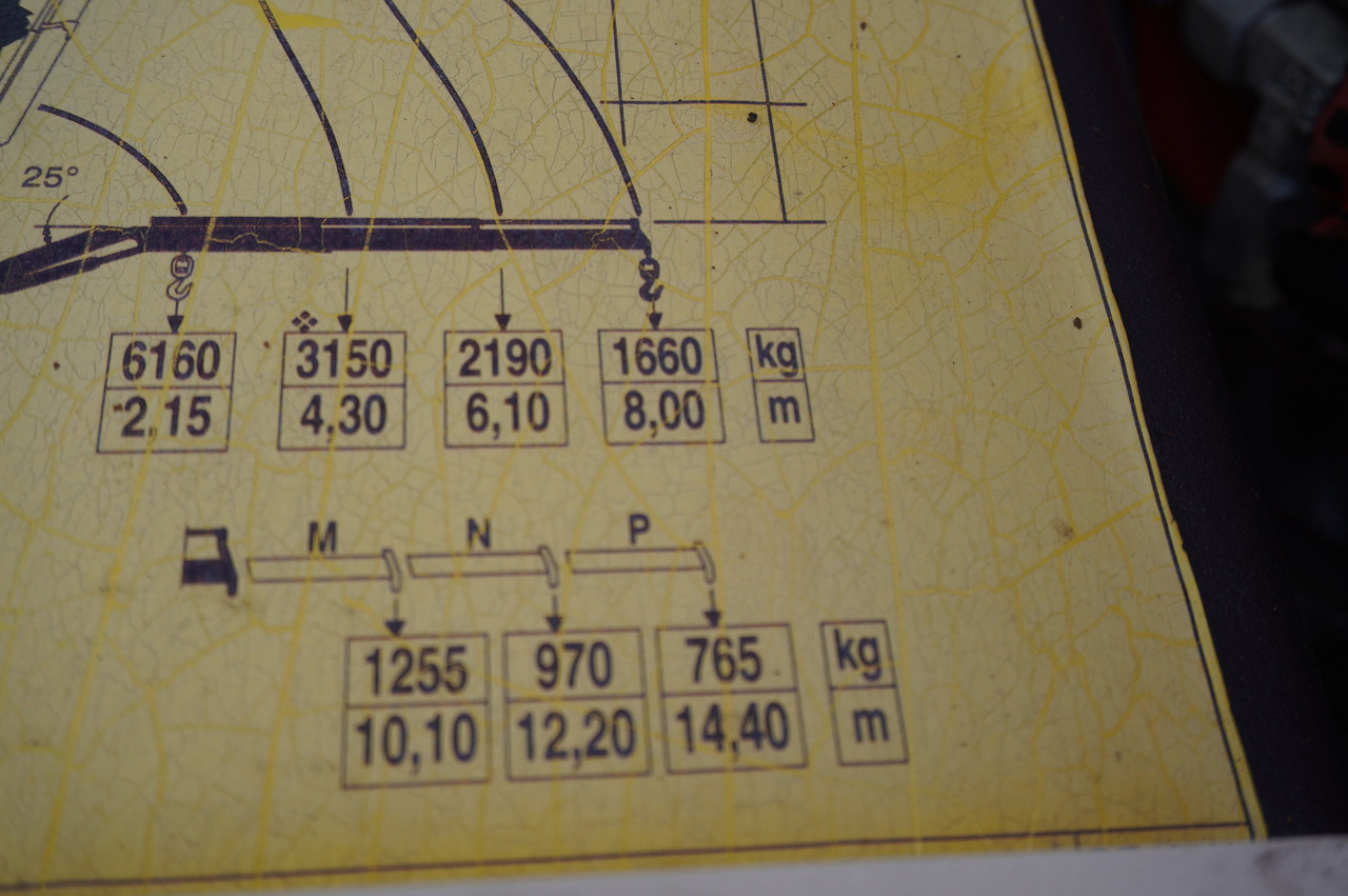 Zakup MERCEDES-BENZ Actros 2641 6×4 E5 / Crane / Dumper / 110000 km MERCEDES-BENZ Actros 2641 6×4 E5 / Crane / Dumper / 110000 km: slika Zakup MERCEDES-BENZ Actros 2641 6×4 E5 / Crane / Dumper / 110000 km MERCEDES-BENZ Actros 2641 6×4 E5 / Crane / Dumper / 110000 km Zakup MERCEDES-BENZ Actros 2641 6×4 E5 / Crane / Dumper / 110000 km MERCEDES-BENZ Actros 2641 6×4 E5 / Crane / Dumper / 110000 km: slika Zakup MERCEDES-BENZ Actros 2641 6×4 E5 / Crane / Dumper / 110000 km MERCEDES-BENZ Actros 2641 6×4 E5 / Crane / Dumper / 110000 km