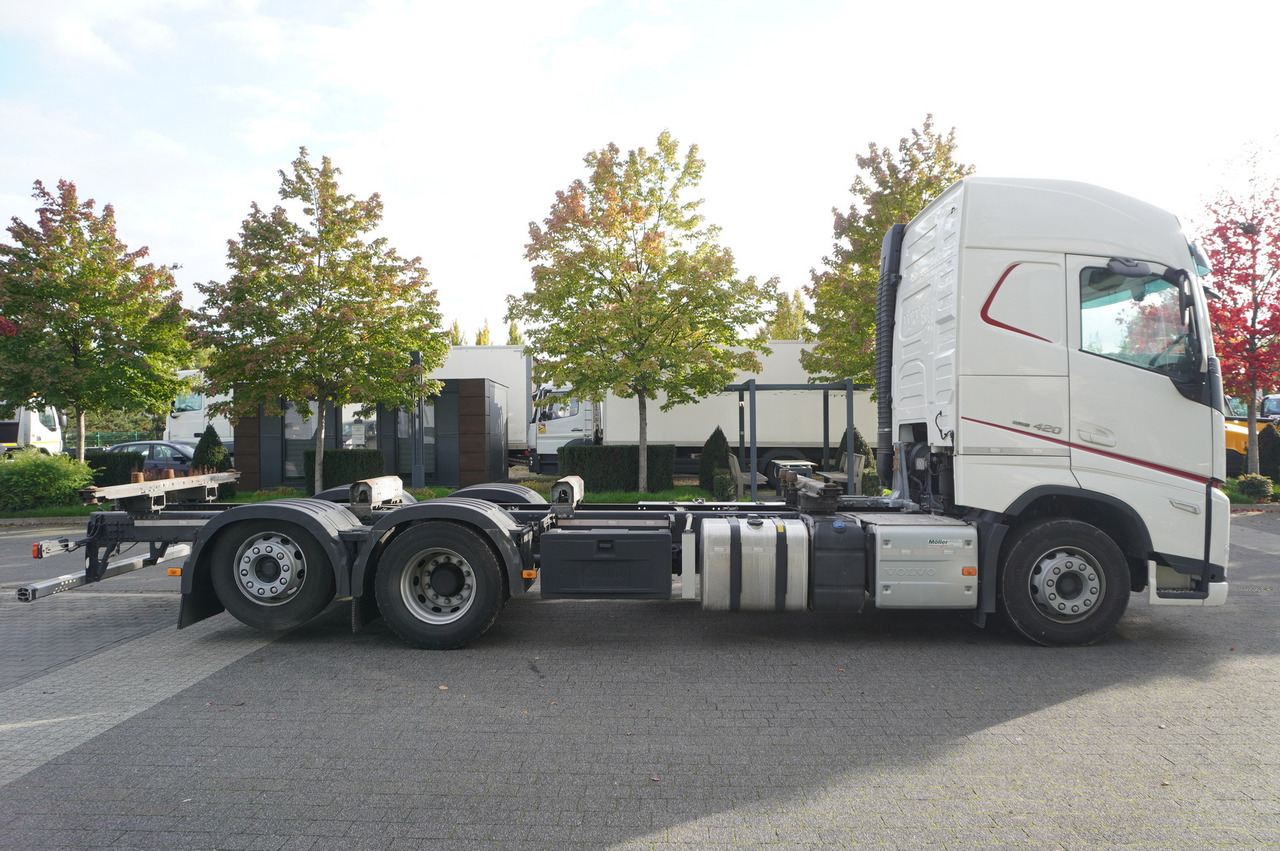 VOLVO FH 420 6x2 / BDF / 2022 - Transporter kontejnera/ Kamion s izmjenjivim sanducima: slika VOLVO FH 420 6x2 / BDF / 2022 - Transporter kontejnera/ Kamion s izmjenjivim sanducima VOLVO FH 420 6x2 / BDF / 2022 - Transporter kontejnera/ Kamion s izmjenjivim sanducima: slika VOLVO FH 420 6x2 / BDF / 2022 - Transporter kontejnera/ Kamion s izmjenjivim sanducima