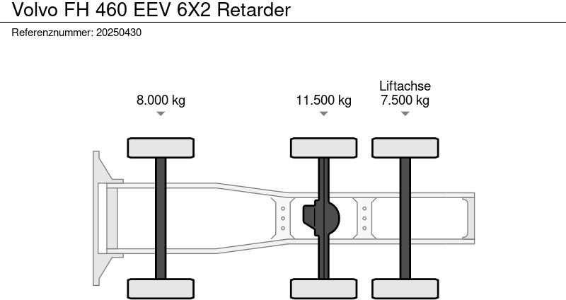Volvo FH 460 EEV 6X2 Retarder - Tegljač: slika Volvo FH 460 EEV 6X2 Retarder - Tegljač Volvo FH 460 EEV 6X2 Retarder - Tegljač: slika Volvo FH 460 EEV 6X2 Retarder - Tegljač