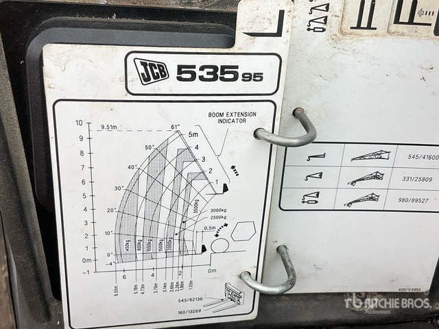 2022 JCB 535-95 Telehandler - Teleskopski rukovatelj: slika 2022 JCB 535-95 Telehandler - Teleskopski rukovatelj 2022 JCB 535-95 Telehandler - Teleskopski rukovatelj: slika 2022 JCB 535-95 Telehandler - Teleskopski rukovatelj