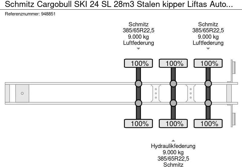 Novi Kiper poluprikolica Schmitz Cargobull SKI 24 SL 28m3 Stalen kipper Liftas Automatisch zeil, Nieuw!: slika Novi Kiper poluprikolica Schmitz Cargobull SKI 24 SL 28m3 Stalen kipper Liftas Automatisch zeil, Nieuw!