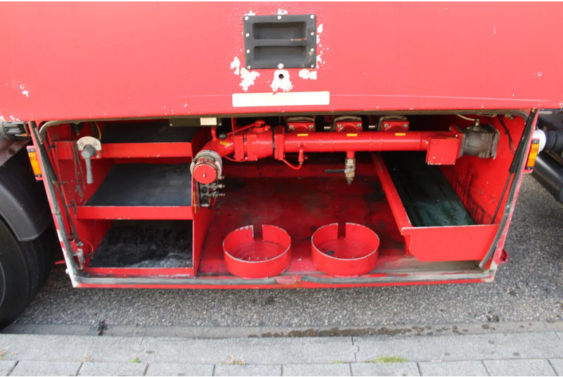 Atcomex + 3 AXEL + 32.000 ltr Fuel transport - Poluprikolica cisterna: slika Atcomex + 3 AXEL + 32.000 ltr Fuel transport - Poluprikolica cisterna Atcomex + 3 AXEL + 32.000 ltr Fuel transport - Poluprikolica cisterna: slika Atcomex + 3 AXEL + 32.000 ltr Fuel transport - Poluprikolica cisterna