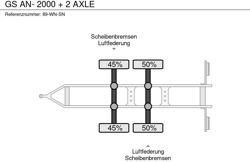 Prikolica plato/ Otvoreni sanduk GS AN- 2000 + 2 AXLE: slika Prikolica plato/ Otvoreni sanduk GS AN- 2000 + 2 AXLE